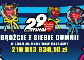 Rekordowy wynik WOŚP – brawo Wy!