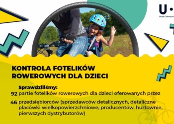 Kontrola fotelików rowerowych dla dzieci