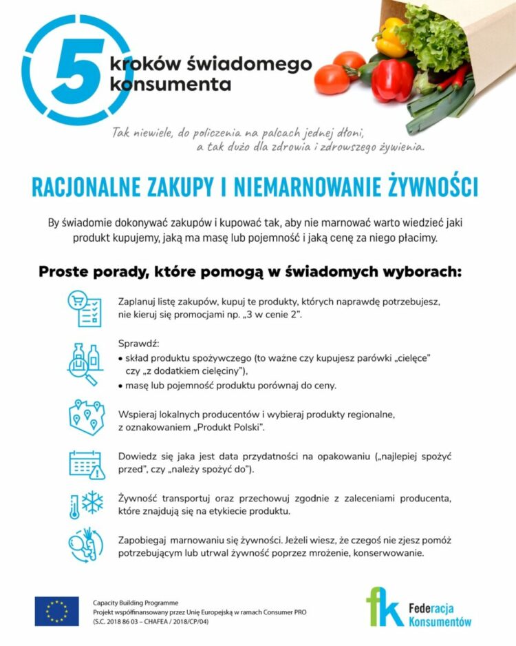 FOOD – od wzmocnienia potencjału organizacji konsumenckiej do edukacji konsumenckiej