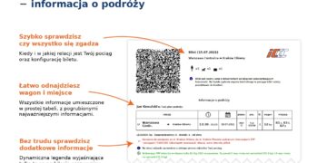 Nowy bilet internetowy z myślą o pasażerach
