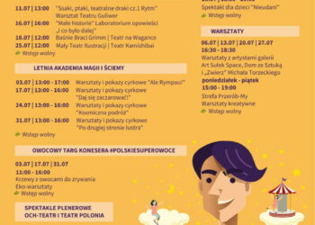 Lato Konesera. Mnóstwo ekscytujących wydarzeń na warszawskiej Pradze