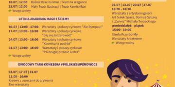 Lato Konesera. Mnóstwo ekscytujących wydarzeń na warszawskiej Pradze