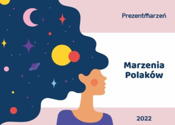 Marzyciele czy sceptycy? Jacy są Polacy sprawdzamy z okazji zbliżającego się Dnia Marzyciela